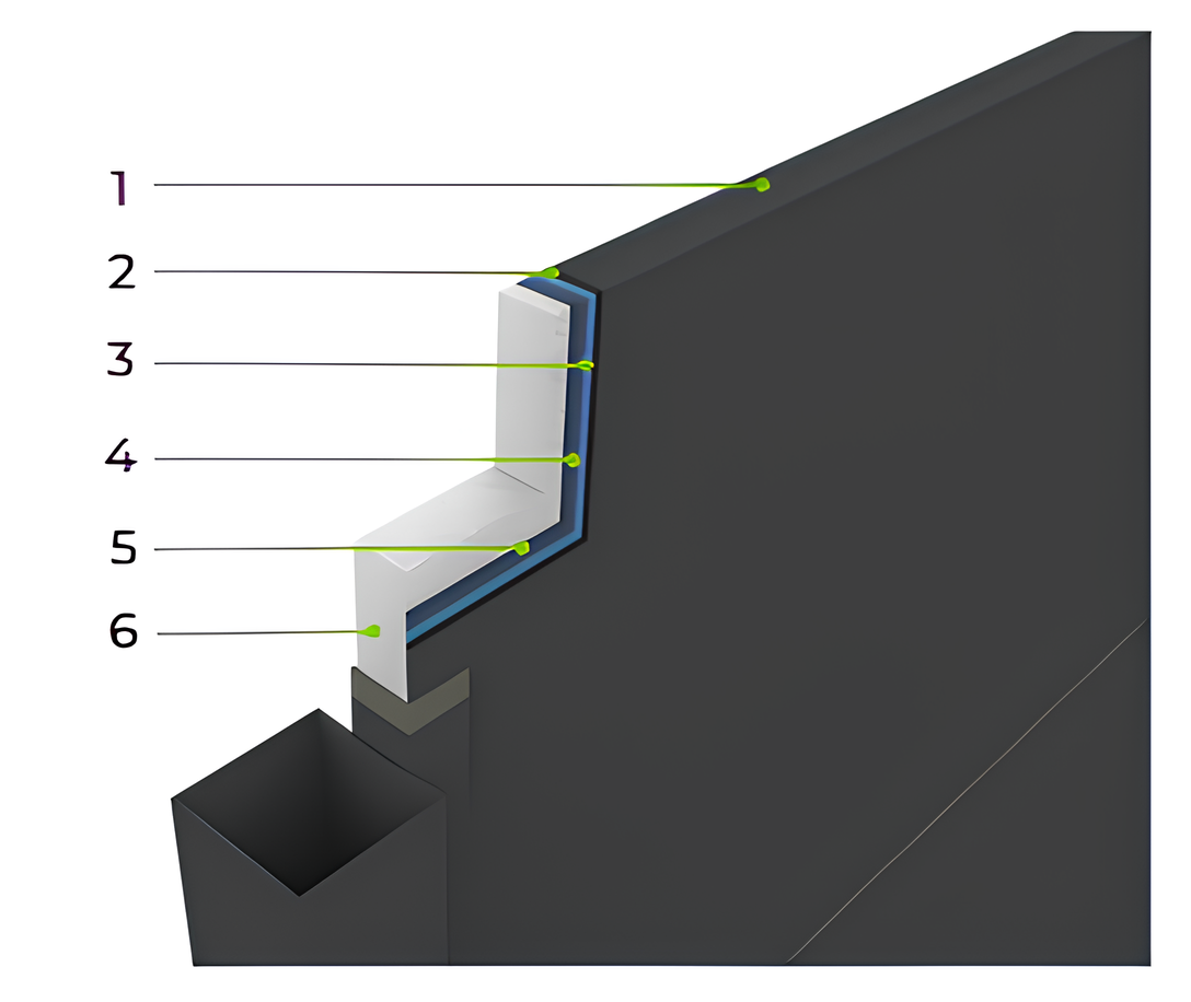 Systemaufbau des Modularen Zaunsystems